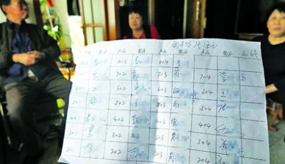 老樓裝電梯細(xì)則待落地 僅有市南一家通過(guò)申請(qǐng)