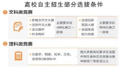 新要求！90所高校將公布自主招生初審結果