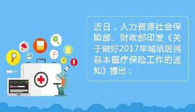 兩月后總理政府工作報告又一目標落實，跟每人有關！