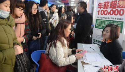 大學(xué)畢業(yè)生收入調(diào)查：互聯(lián)網(wǎng)開發(fā)、房地產(chǎn)經(jīng)營錢景好