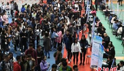 調查報告：2016屆中國大學畢業生平均月收入3988元