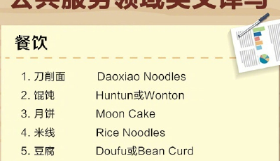 長見識！麻辣燙、米線、燒烤咋翻譯？有國家標準啦！