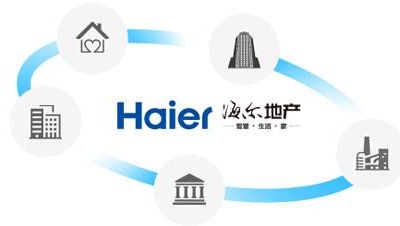 最新！海爾地產8.82億元拿下市北區(qū)兩宗熱地