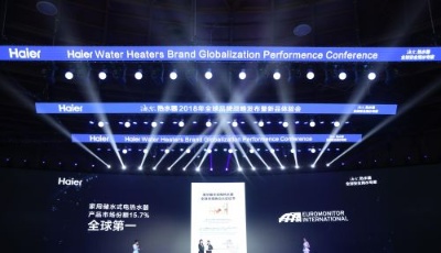 歐睿國際：海爾電熱水器全球銷量第一