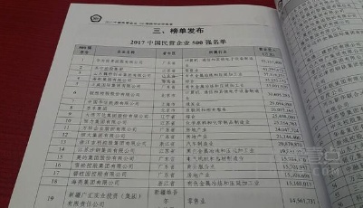 中國民企500強榜單公布:華為再問鼎魏橋居魯企首