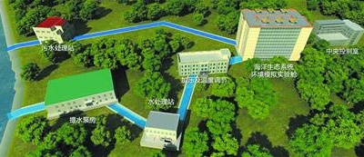 山大海洋研究院研制出海洋“诊断器”