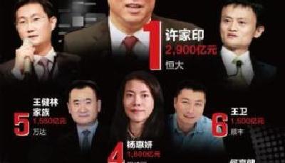 2017胡潤百富榜：許家印擊敗王健林、馬云成新首富