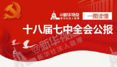 【十九大】一圖讀懂黨的十八屆七中全會公報 