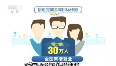 全國31省份三季度經濟數據出爐 你家鄉表現如何？