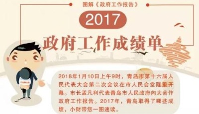 一張圖讀懂2017政府工作成績(jī)單