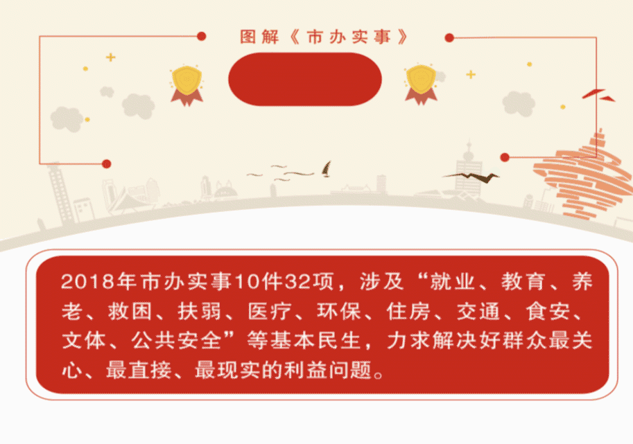 【動圖】一圖看懂青島2018年十件市辦實事，每一件跟您息息相關(guān)！