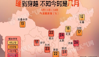 北方“大跨步”回暖 南方“小碎步”升溫 　