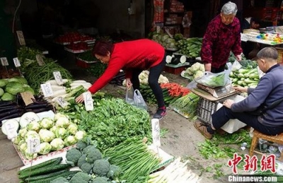 3月份CPI同比涨幅或将出现回落 或回落至2.5%