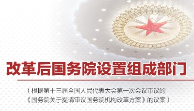 重磅！國務(wù)院機(jī)構(gòu)改革方案來了 這些新部門將亮相！