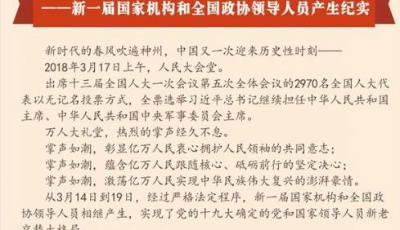 奮力開啟新時代偉大征程——新一屆國家機構和全國政協領導人員產生紀實