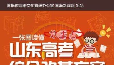 一图读懂山东高考改革方案 2020年起不分文理科