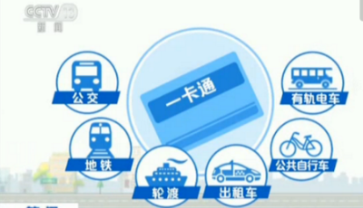 交通一卡通年底前實(shí)現(xiàn)220個(gè)城市互聯(lián)互通