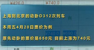 鐵路將逐步實行"一日一價" 高峰期票價或上漲