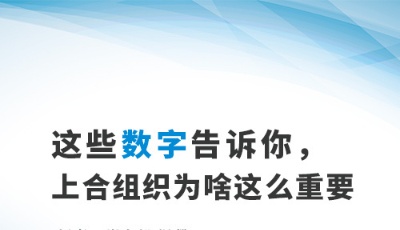 這些數字告訴你，上合組織為啥這么重要