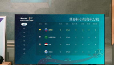 海信：AI電視，仍然是海信第一