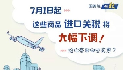 今天起，一大波進(jìn)口商品降關(guān)稅了！看看有沒有你喜歡的