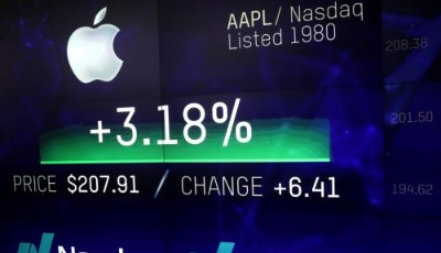 經貿摩擦與降息預期主導美國資本市場前景