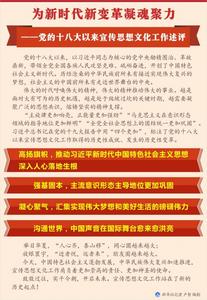 为新时代新变革凝魂聚力