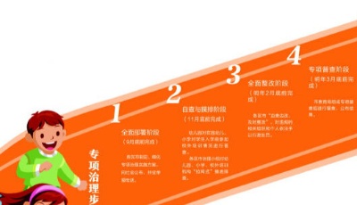 小学一二年级这些考试叫停