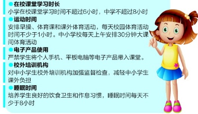 我省为提升学生体质健康出台条例——小学课堂学习每天禁超6小时