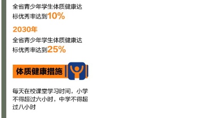 小眼镜小胖墩多,有“法”治了