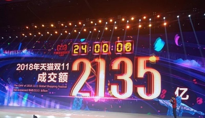 天貓 “雙十一”成交2135億元