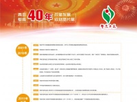 青岛教育改革开放40周年