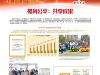 青岛教育改革开放40周年
