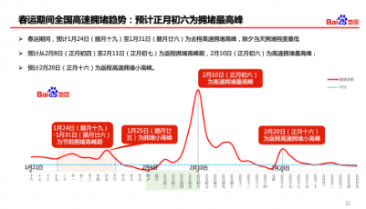 《2019年春運(yùn)出行預(yù)測(cè)報(bào)告》發(fā)布 山東返鄉(xiāng)大軍原來(lái)來(lái)自這五地