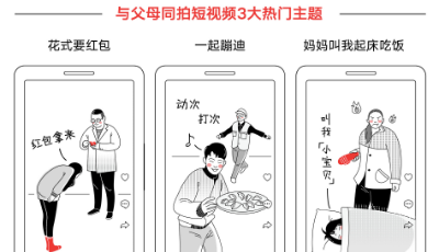 抖音發(fā)布春節(jié)大數(shù)據(jù)報(bào)告  合拍成與父母交流情感新方式