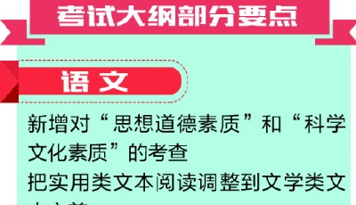 高考大纲来了,今年有这些变化 