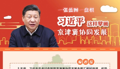 一張藍(lán)圖一盤(pán)棋習(xí)近平這樣擘畫(huà)京津冀協(xié)同發(fā)展