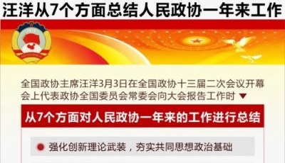 【政協常委會工作報告摘要】汪洋從7個方面總結人民政協一年來工作