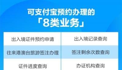 下月起出入境證件“全國(guó)通辦”無(wú)需返回戶籍地  支付寶可預(yù)約