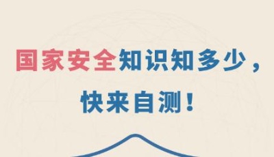 國家安全知識知多少 快來自測