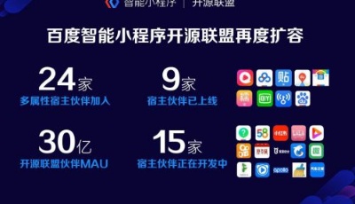 百度智能小程序再發力：擴建開源聯盟、開放搜索流量、連接服務