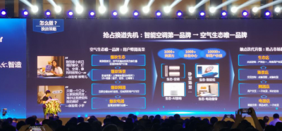 海爾空調：從“智能空調第一”到“空氣生態唯一”