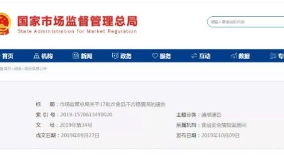 市場監管總局通報17批次不合格食品 涉淘寶等平臺
