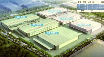 日日順智慧物流項目開工