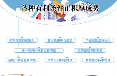 聚焦省委经济工作会议|大众日报整版解读七个“坚定不移”和趋势性关键性变化