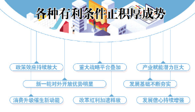 聚焦省委經濟工作會議|大眾日報整版解讀七個“堅定不移”和趨勢性關鍵性變化