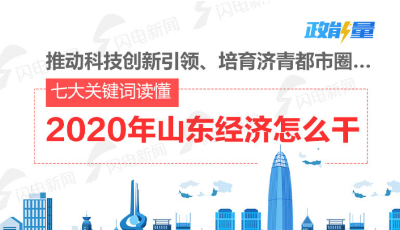 重點工作攻堅年，七大關鍵詞讀懂山東經濟怎么干！