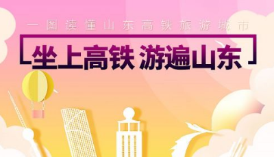 坐上高铁环游山东！一路“打卡”这些景点