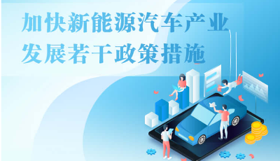 青岛加快建设全球最大新能源汽车产业基地！