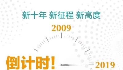 一图带您了解“青岛经济界的奥斯卡”